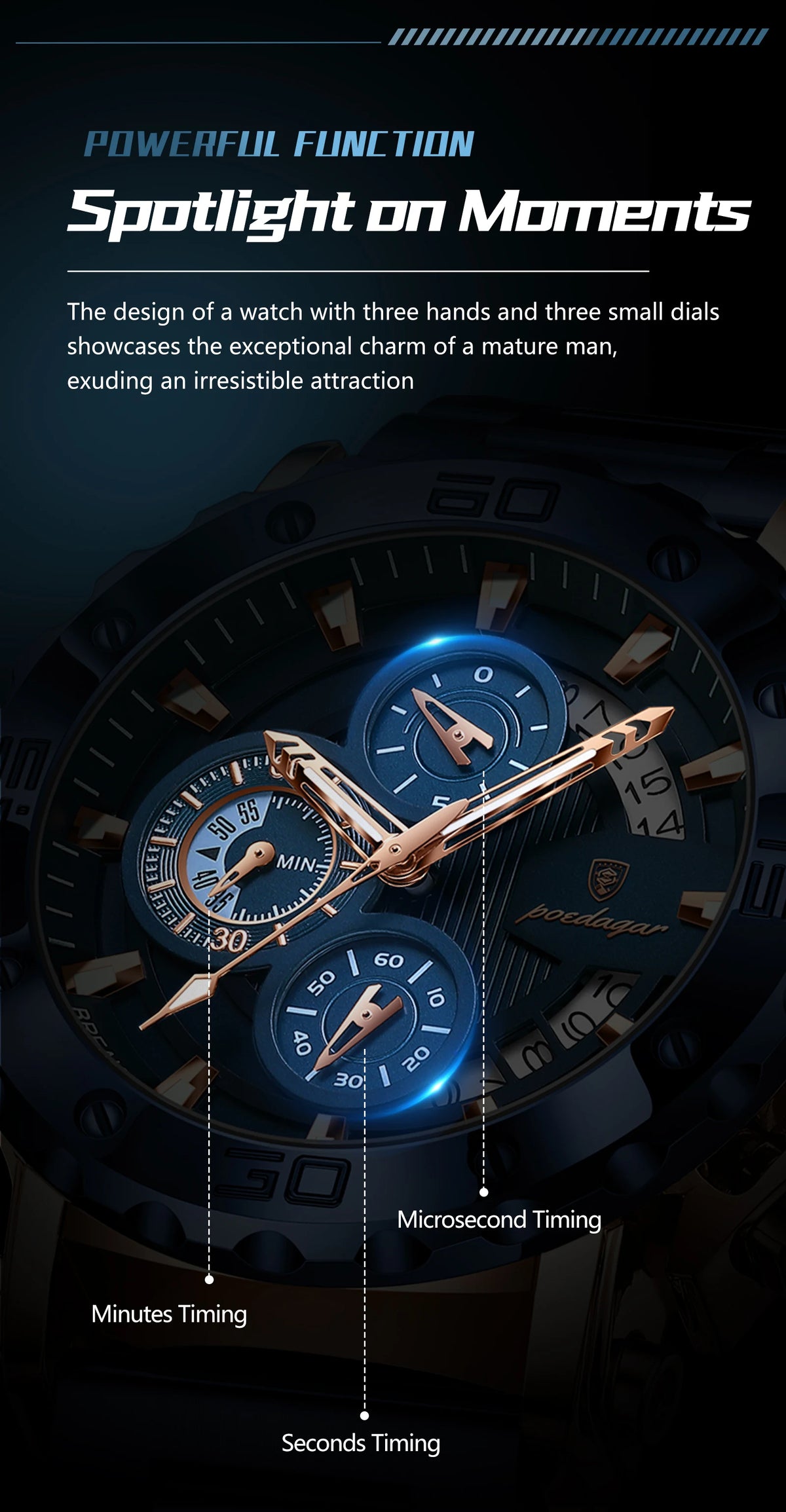 POEDAGAR Watch | Model 892